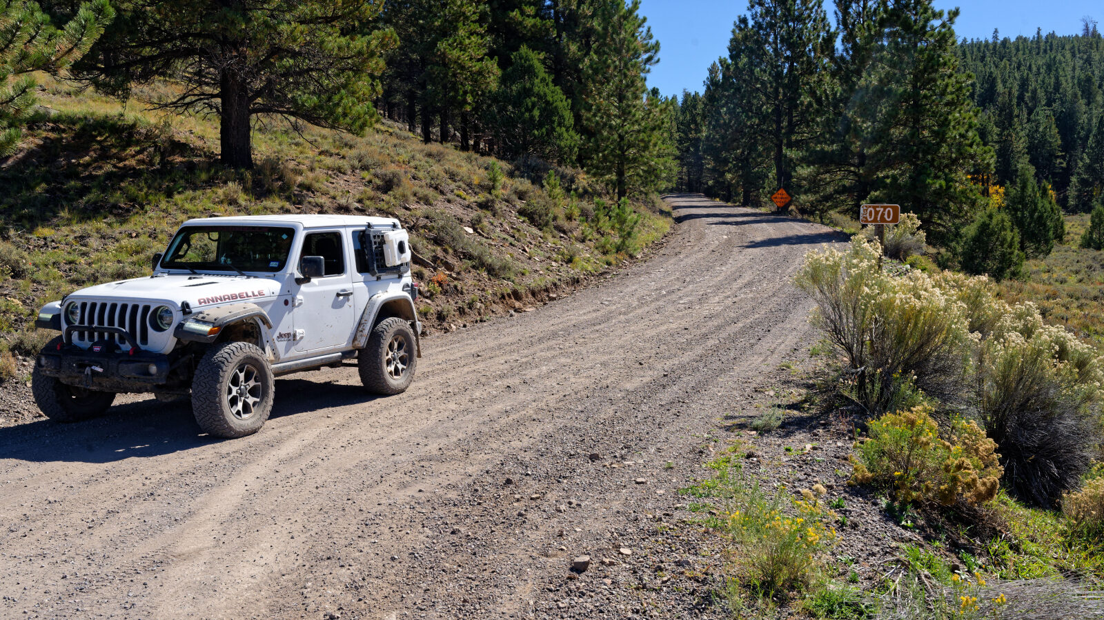 End of the trail.
